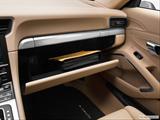  Glove box open photo